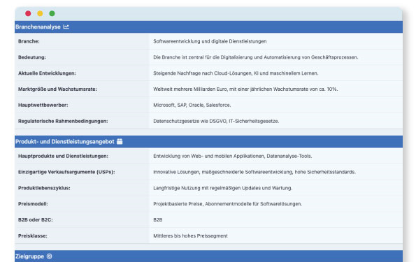 Branchenanalyse mit SWOT-Daten für strategisches Wachstum